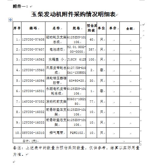 1575859834774360.png image.png