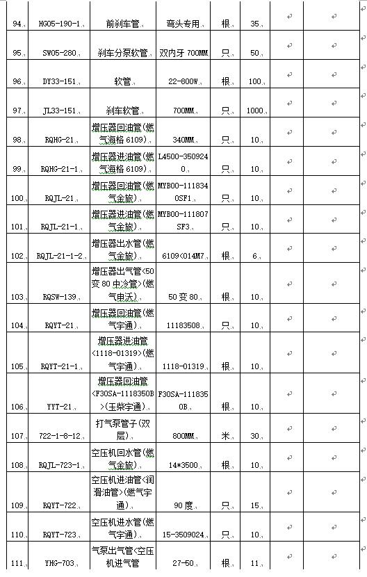 1588839776992593.png image.png