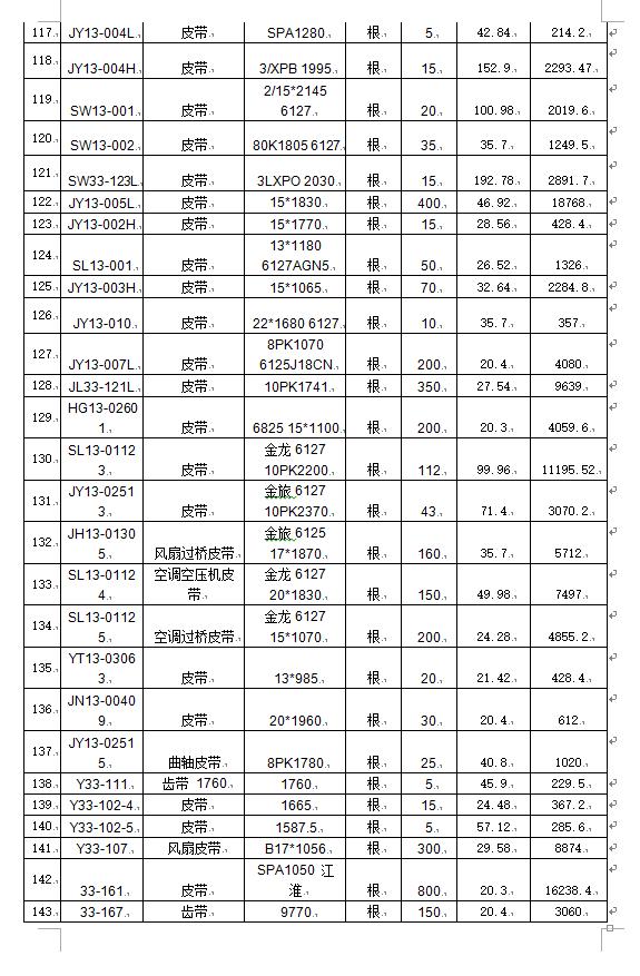 1590998918133480.png image.png