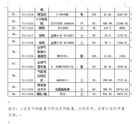 1590999442563262.png image.png